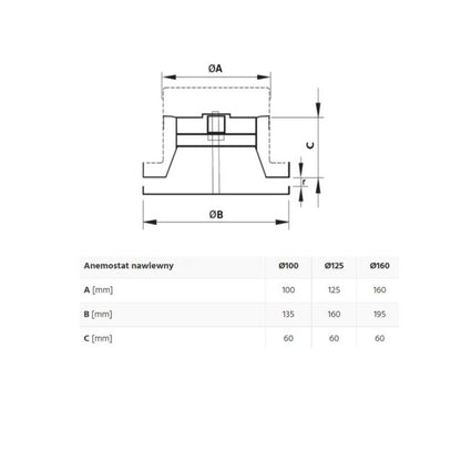 Szellőztetési acél légszelep fehér + szerelőkeret 125mm